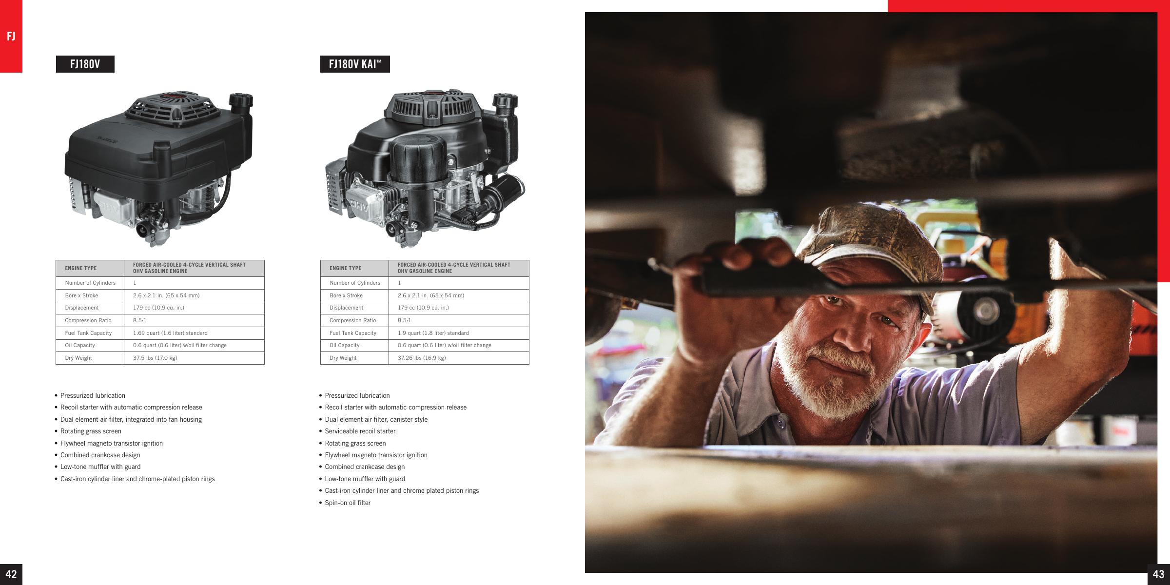 FJ / FJ KAI™ Series — catalog tables, features and performance curves